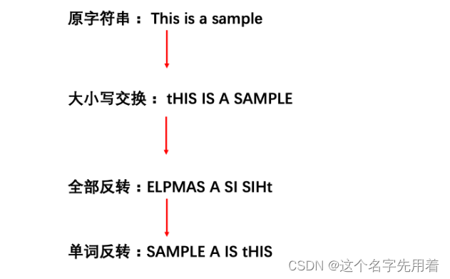 字符串的算法题目