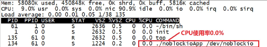 Linux 阻塞和非阻塞IO 实验