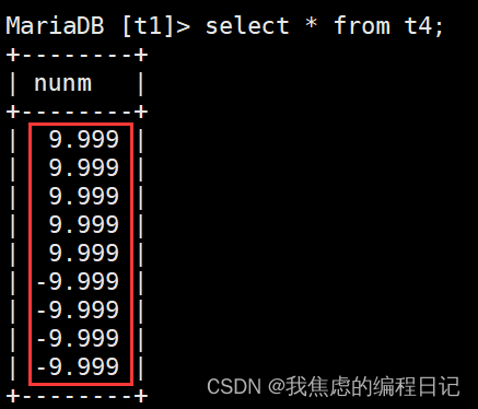 【MySQL】数据类型