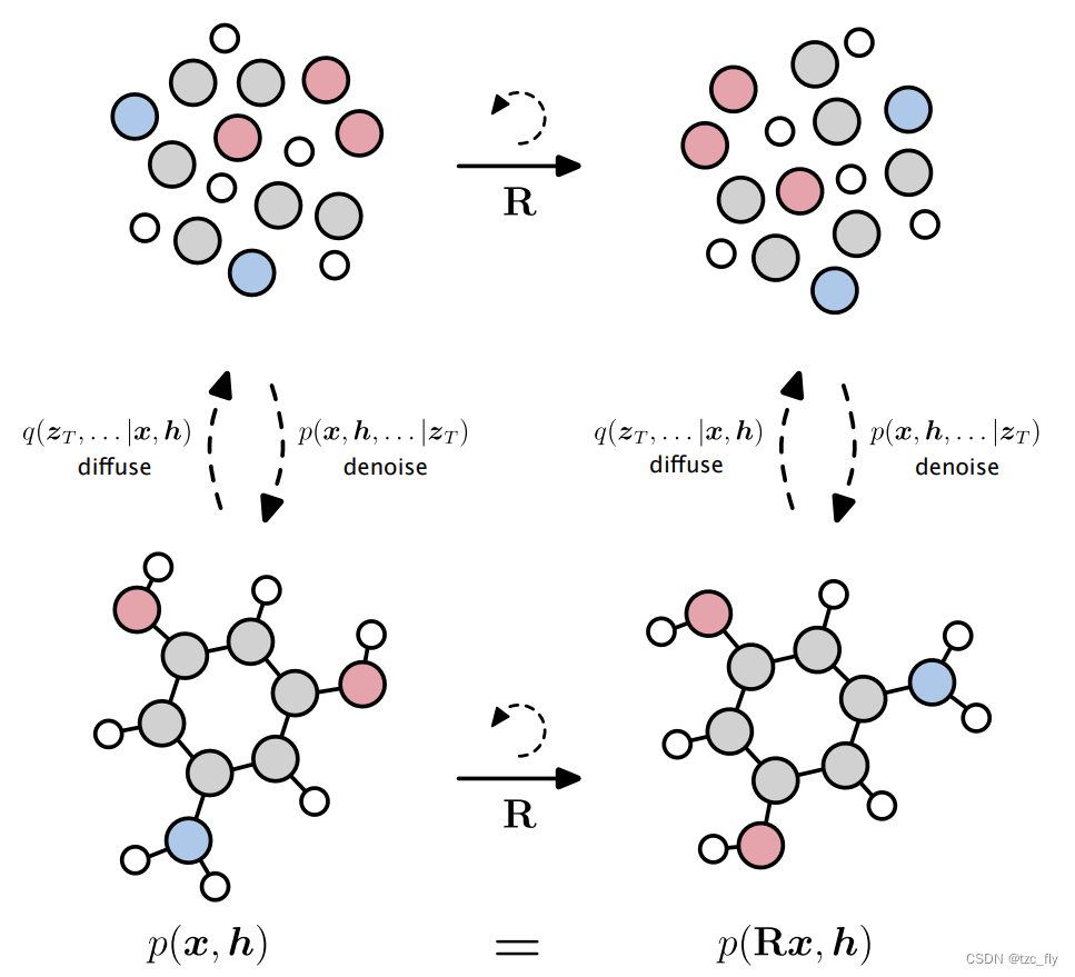 fig1