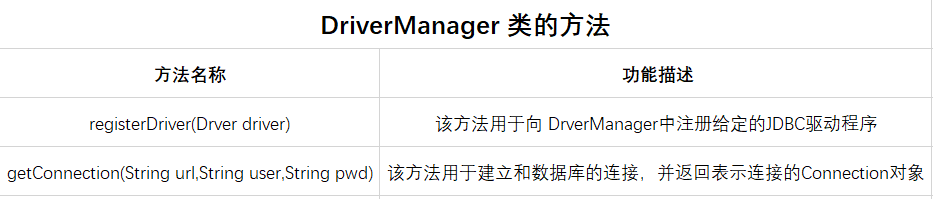 resultset-type-scroll-insensitive-csdn