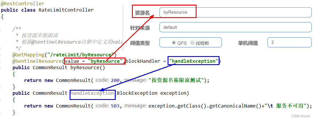 Sentinel降级和热点Key限流