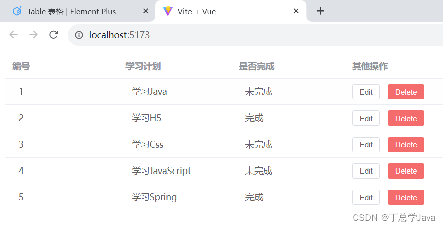 spring-webmvc练习-日程管理-访问后端展示列表数据