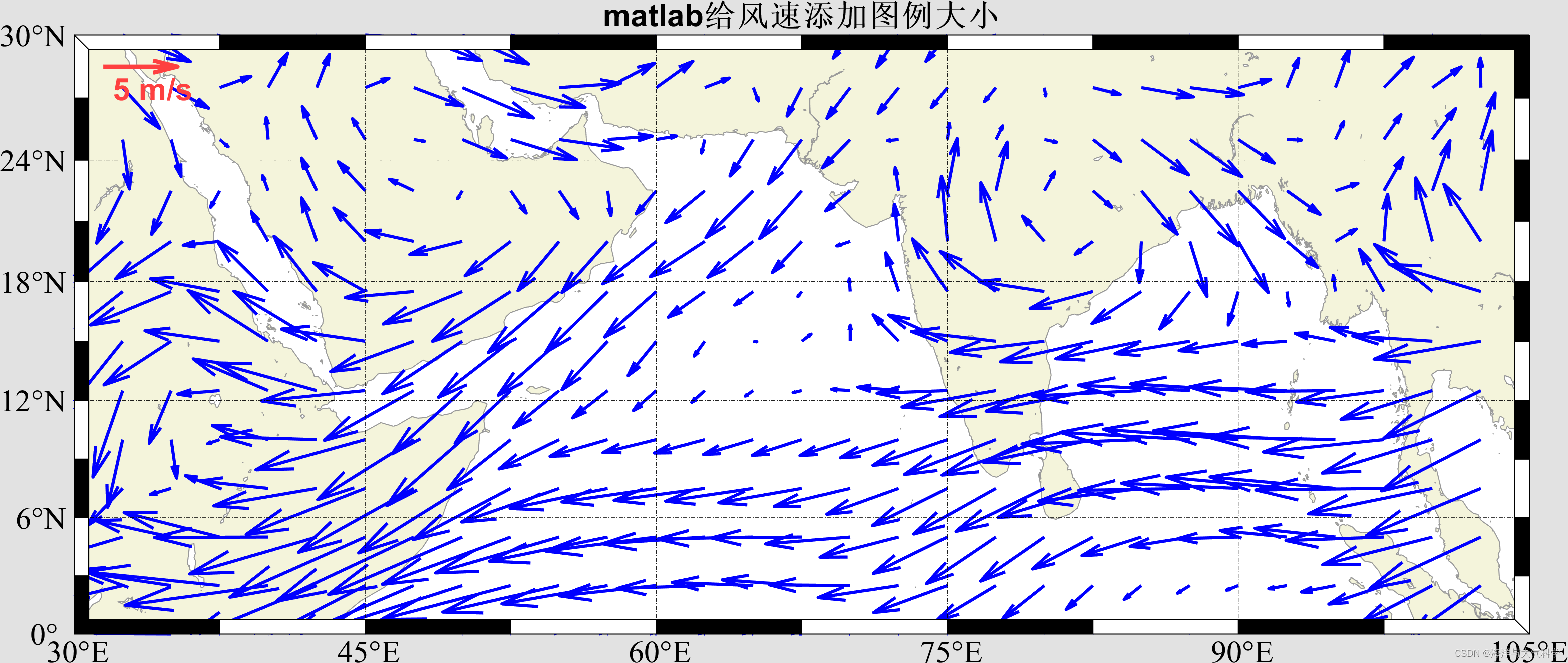 【matlab程序】matlab给风速添加图例大小