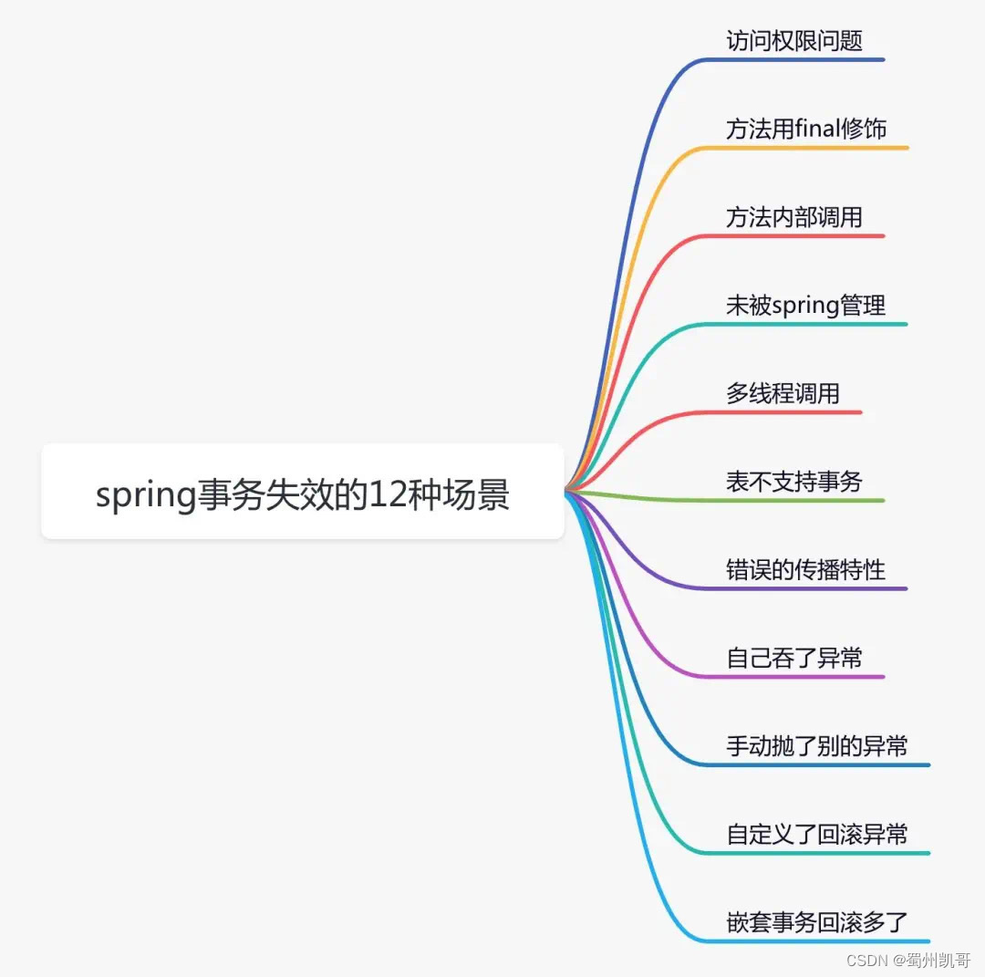 7891516c034342deb1fa5914842e7735.png
