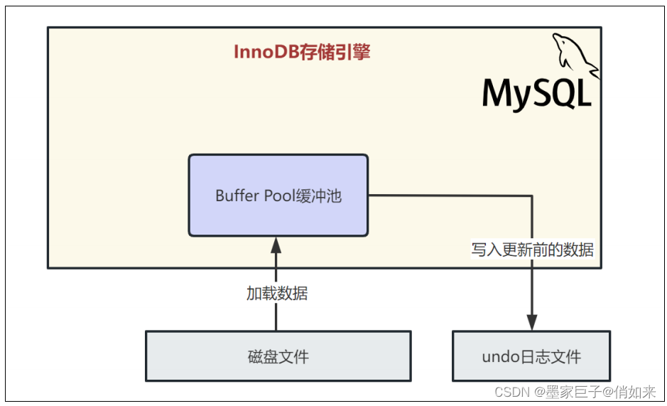 ここに画像の説明を挿入