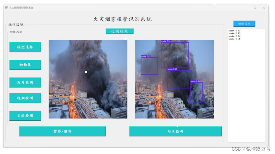 深度学习之基于YoloV5火灾烟雾报警系统(GUI界面)