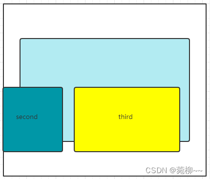 例图二