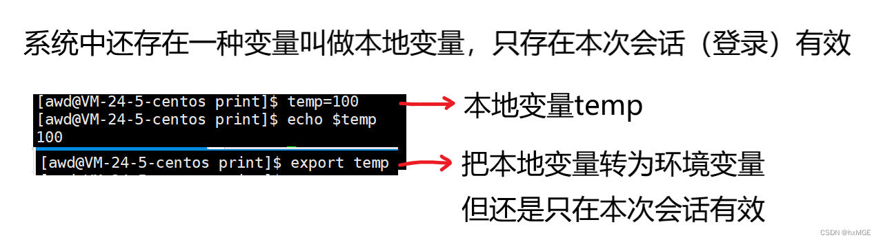 Linux操作系统学习（了解环境变量）