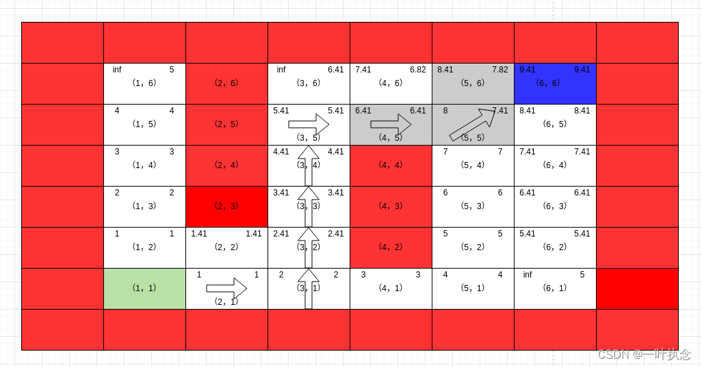 ここに画像の説明を挿入します