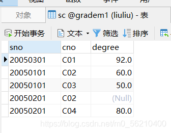 参考数据