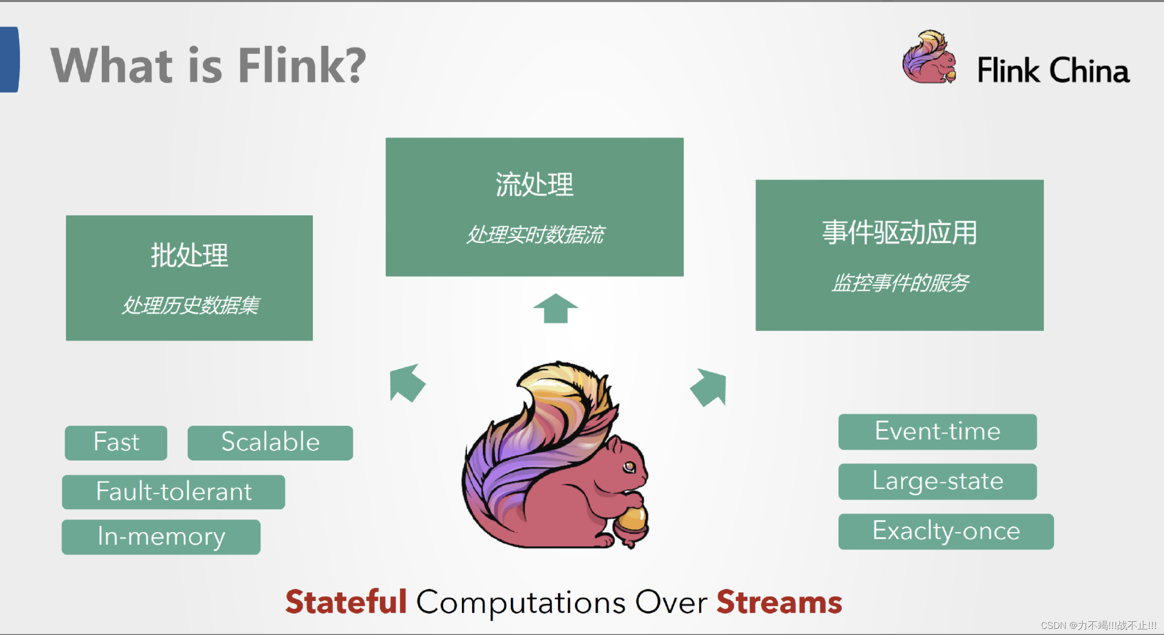 [外链图片转存失败,源站可能有防盗链机制,建议将图片保存下来直接上传(img-qHDeUZqH-1678069300470)(/Users/dasouche/Library/Application Support/typora-user-images/image-20230222174725804.png)]