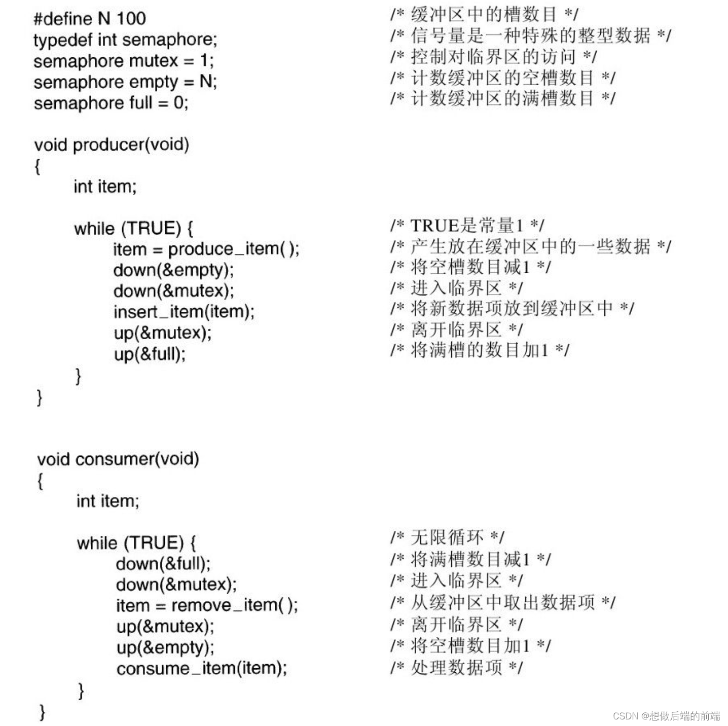 操作系统 -- 进程间通信