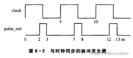 SystemC入门学习-第8章 测试平台的编写