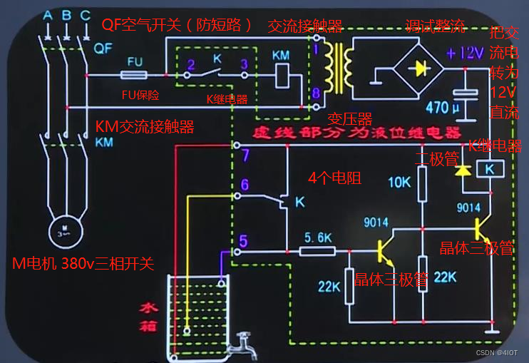 数字电路和模拟电路-1基础知识