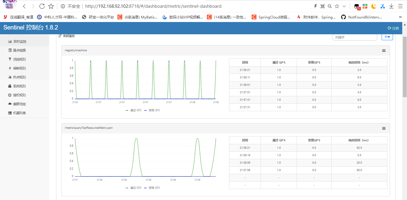 RuoYi-Cloud 部署篇_01（linux环境 Oracle +nginx版本）