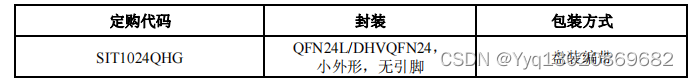 国产芯力特SIT1024QHG四通道本地互联网络（LIN）收发器，可替代TJA1024HG