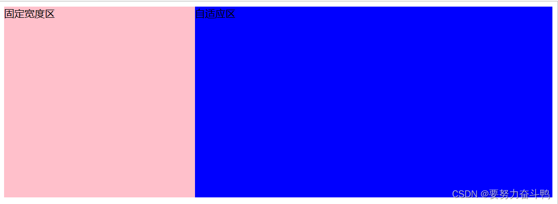 CSS实现左侧固定，右侧自适应(5种方法)