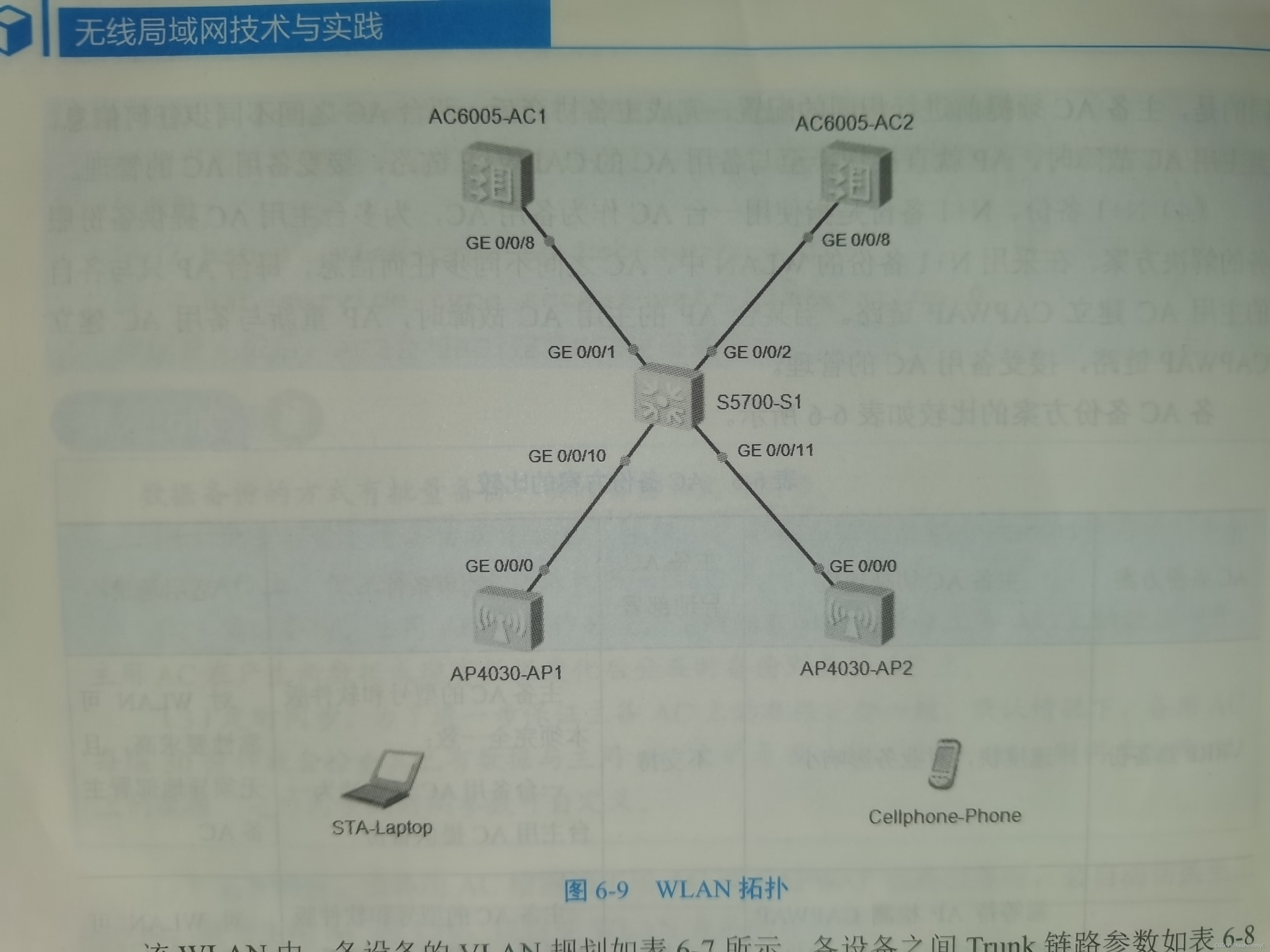 请添述