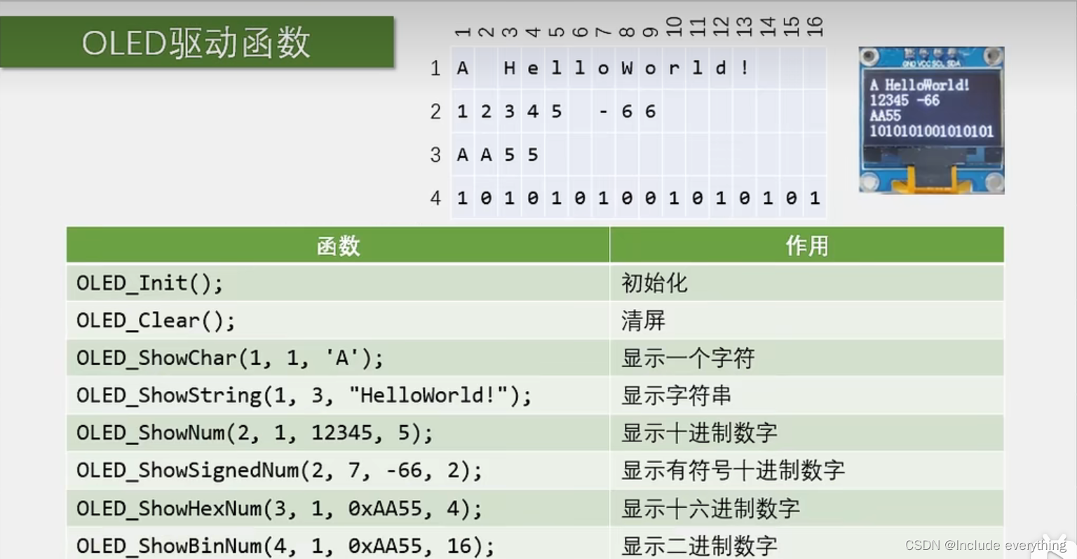 OLED驱动函数