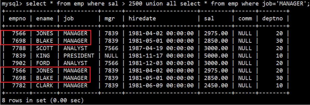 MySQL复合查询