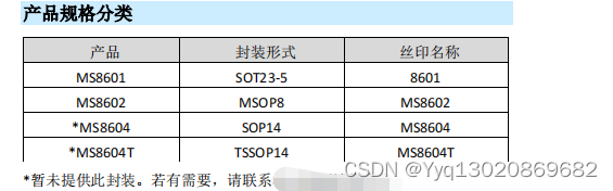 精密、CMOS、轨到轨输入/输出、宽带运算放大器MS8601/8602/8604