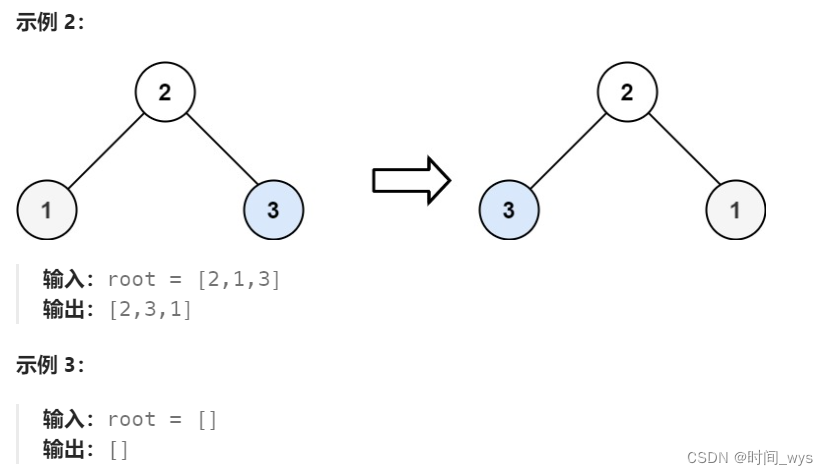 【刷题笔记10.6】LeetCode：翻转二叉树