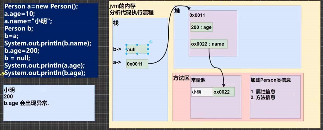 [外链图片转存失败,源站可能有防盗链机制,建议将图片保存下来直接上传(img-lLhk78PE-1634262458732)(C:\Users\Tom\AppData\Roaming\Typora\typora-user-images\image-20210911124127654.png)]