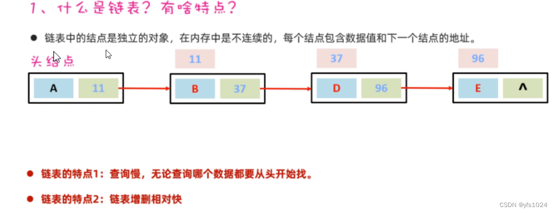 [外链图片转存失败,源站可能有防盗链机制,建议将图片保存下来直接上传(img-abiCD33H-1677773757089)(C:\Users\57589\AppData\Roaming\Typora\typora-user-images\image-20230303000251450.png)]