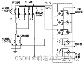 差动保护原理