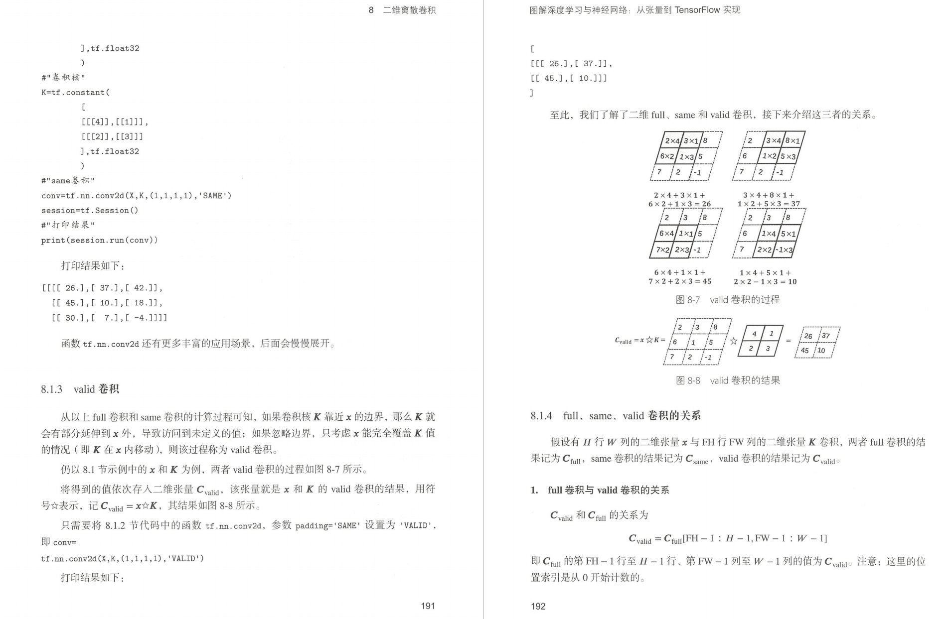 tensorflow框架下,CNN中关于卷积核(kernel)、过滤器(filter)、通道(channel)、特征图(feature map ...