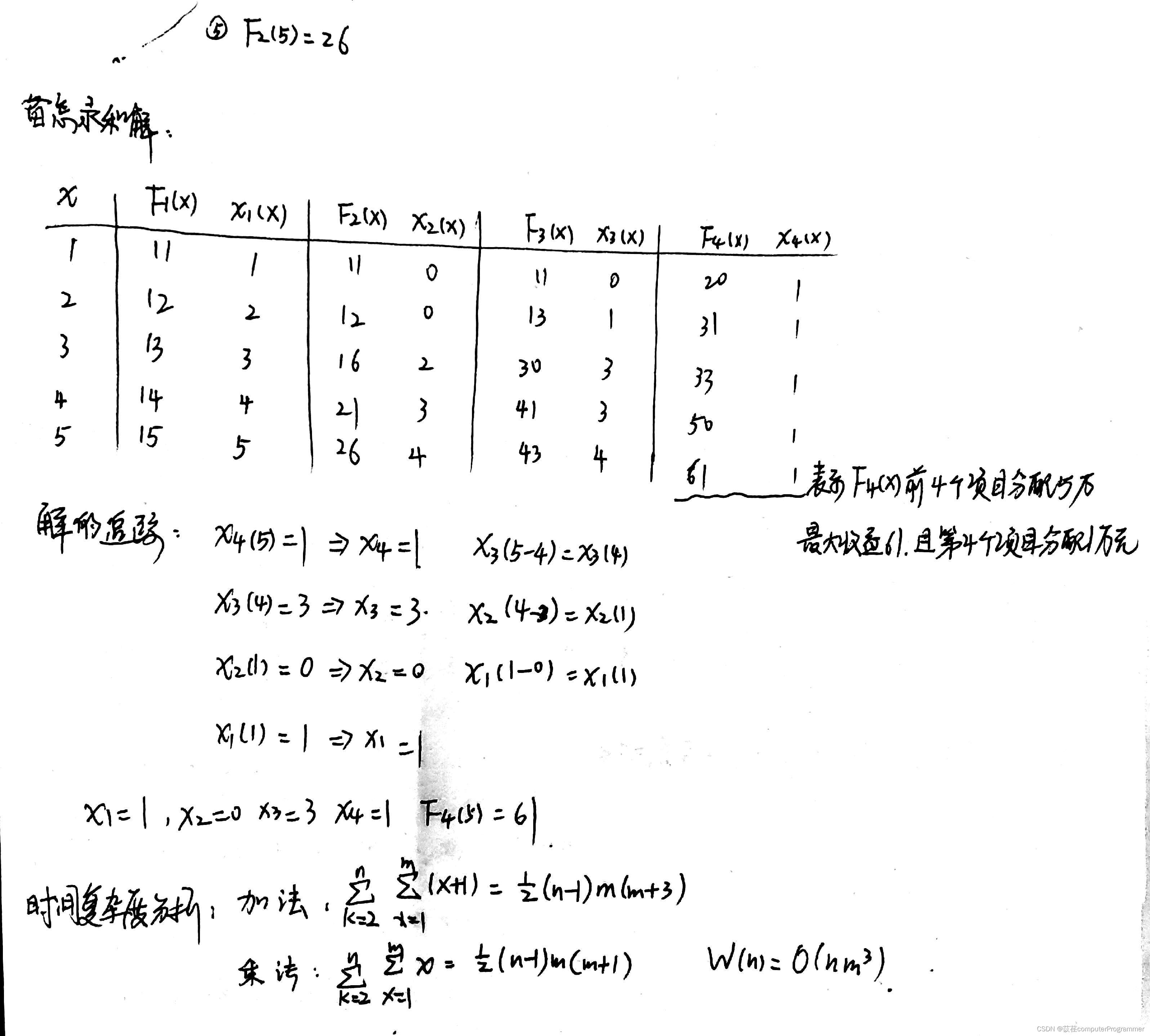 动态规划解决投资问题(cpp)