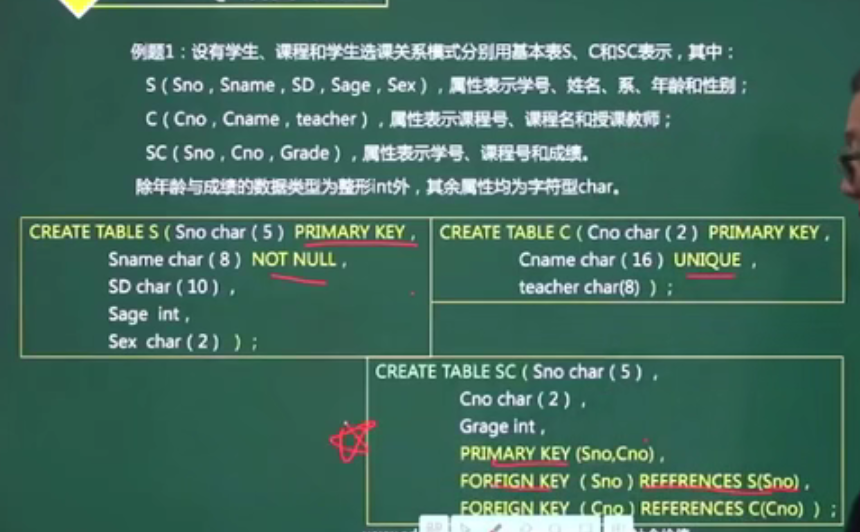 计算机基础知识点总结