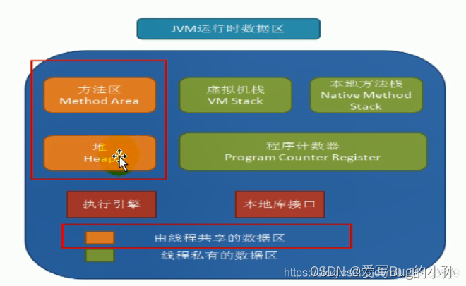 外链图片转存失败,源站可能有防盗链机制,建议将图片保存下来直接上传(img-go5gT1Br-1655945540345)(./upload/BlogPicBed-1-master/img/2021/01/16/20210122231736.png)