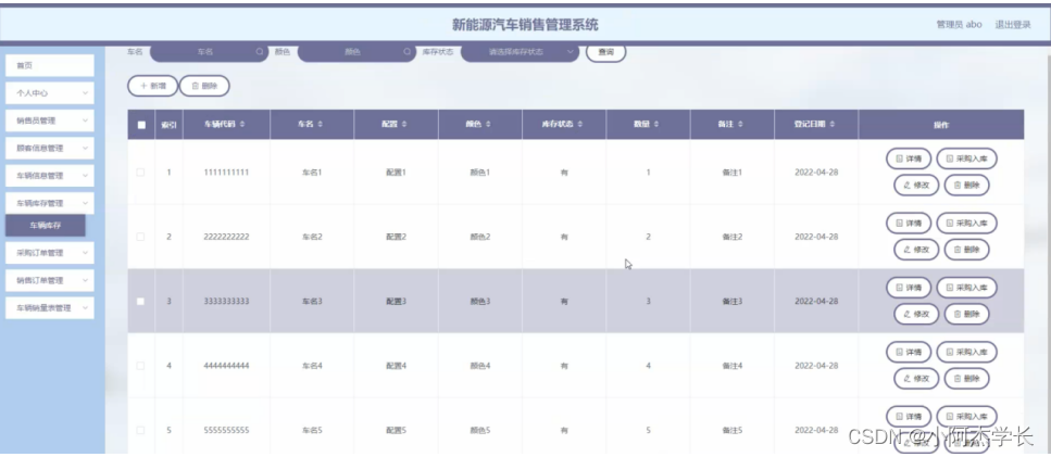 新能源汽车市场中的江淮乘用车