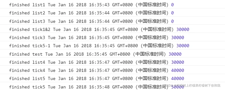 说说Vue.nextTick 的原理和用途