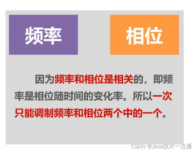 [外链图片转存失败,源站可能有防盗链机制,建议将图片保存下来直接上传(img-NGksiZTB-1676004439640)(计算机网络第二章（物理层）.assets/image-20201008155804617.png)]