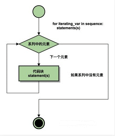 在這裡插入圖片描述