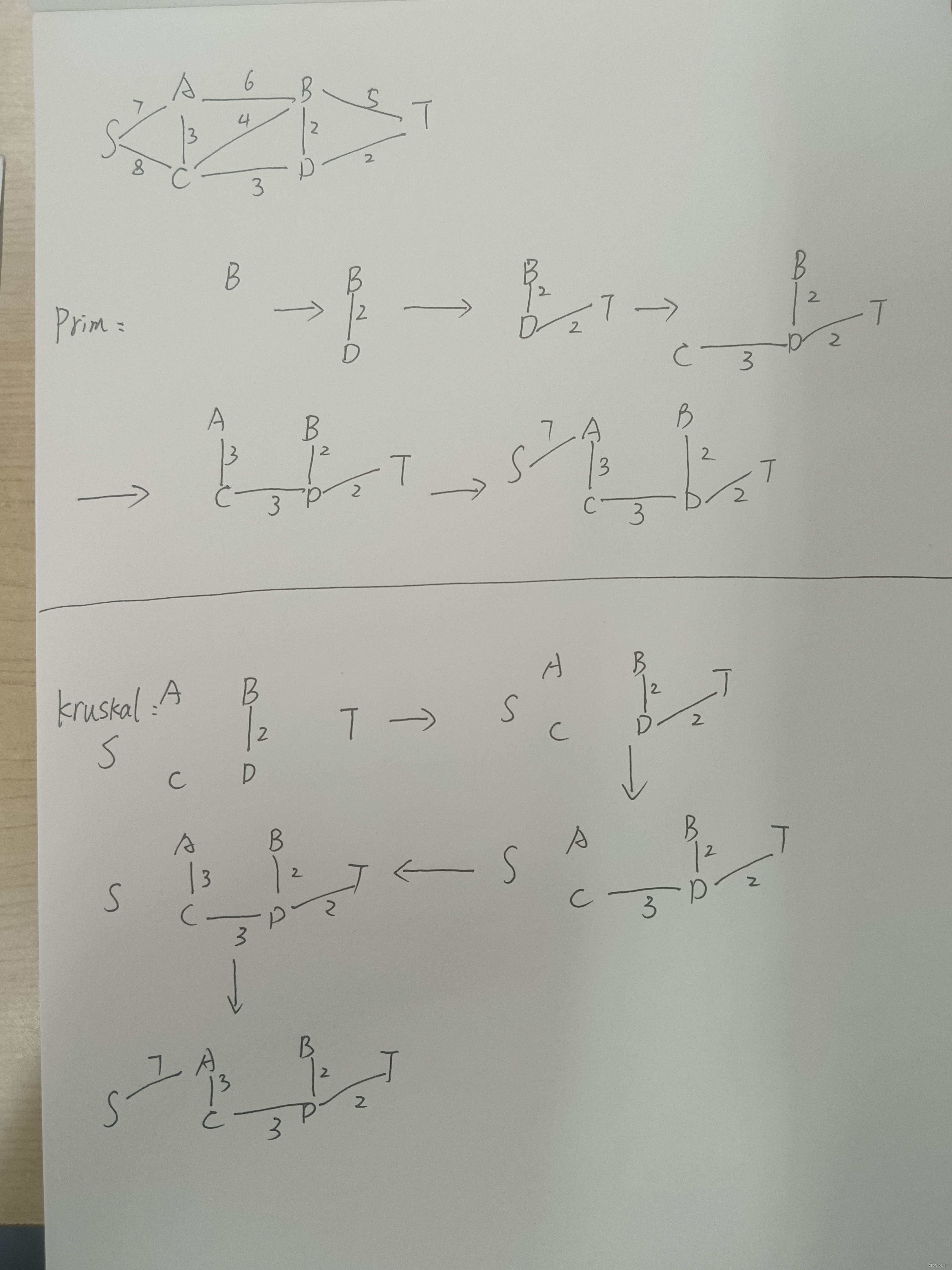 请添加图片描述