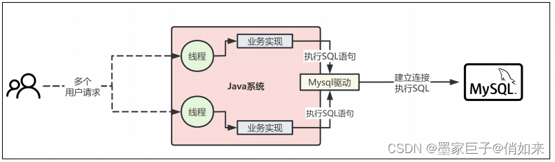 ここに画像の説明を挿入