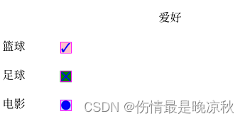 python能做的100件事04 - 解析PDF