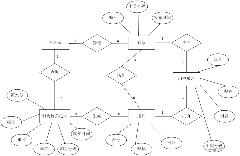 ここに画像の説明を挿入