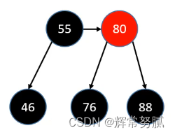 [外链图片转存失败,源站可能有防盗链机制,建议将图片保存下来直接上传(img-mfsmGdFE-1652961298425)(image-20220519192531320.png)]