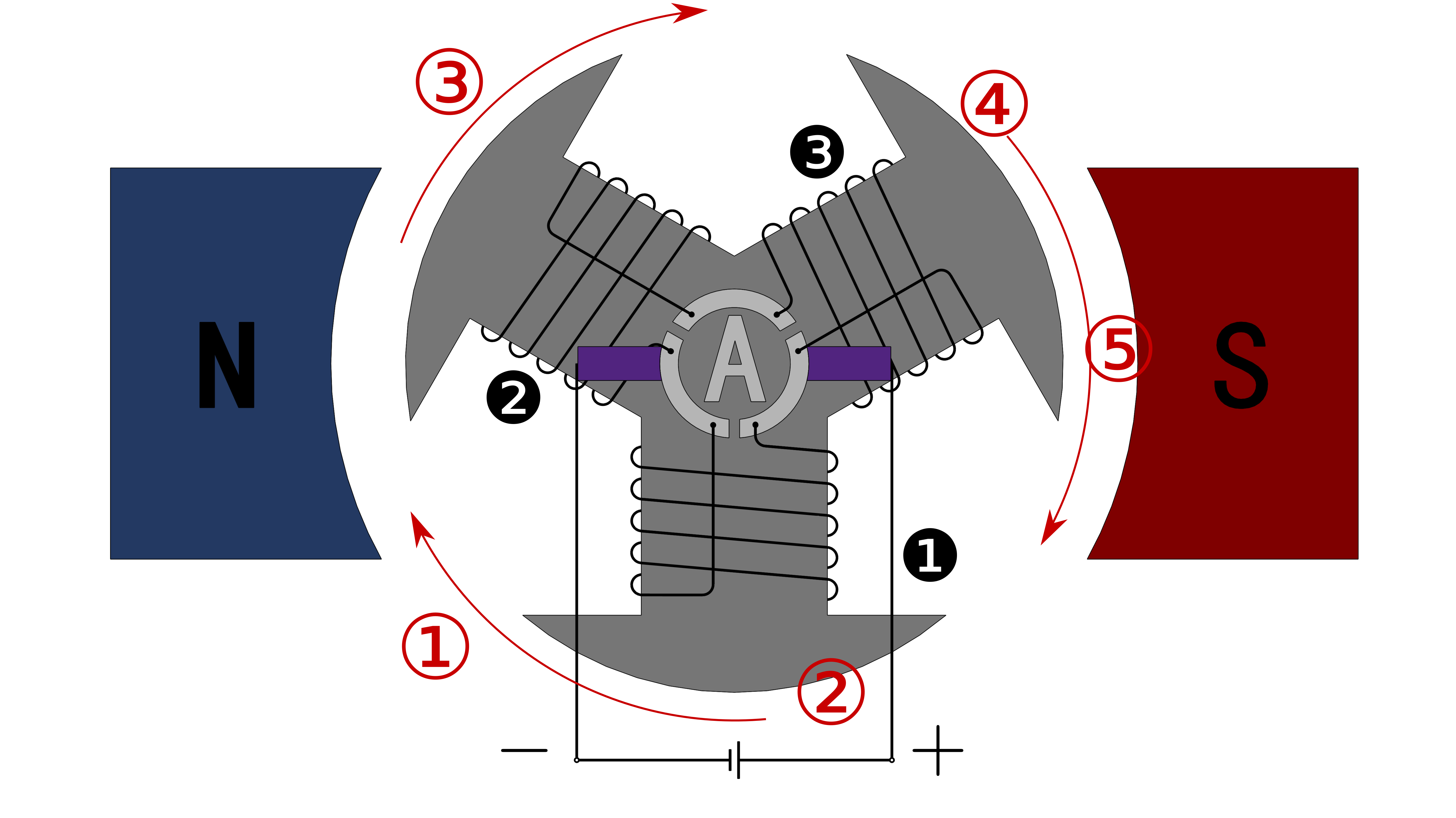 DC-motor-1