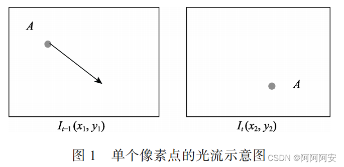 ここに画像の説明を挿入