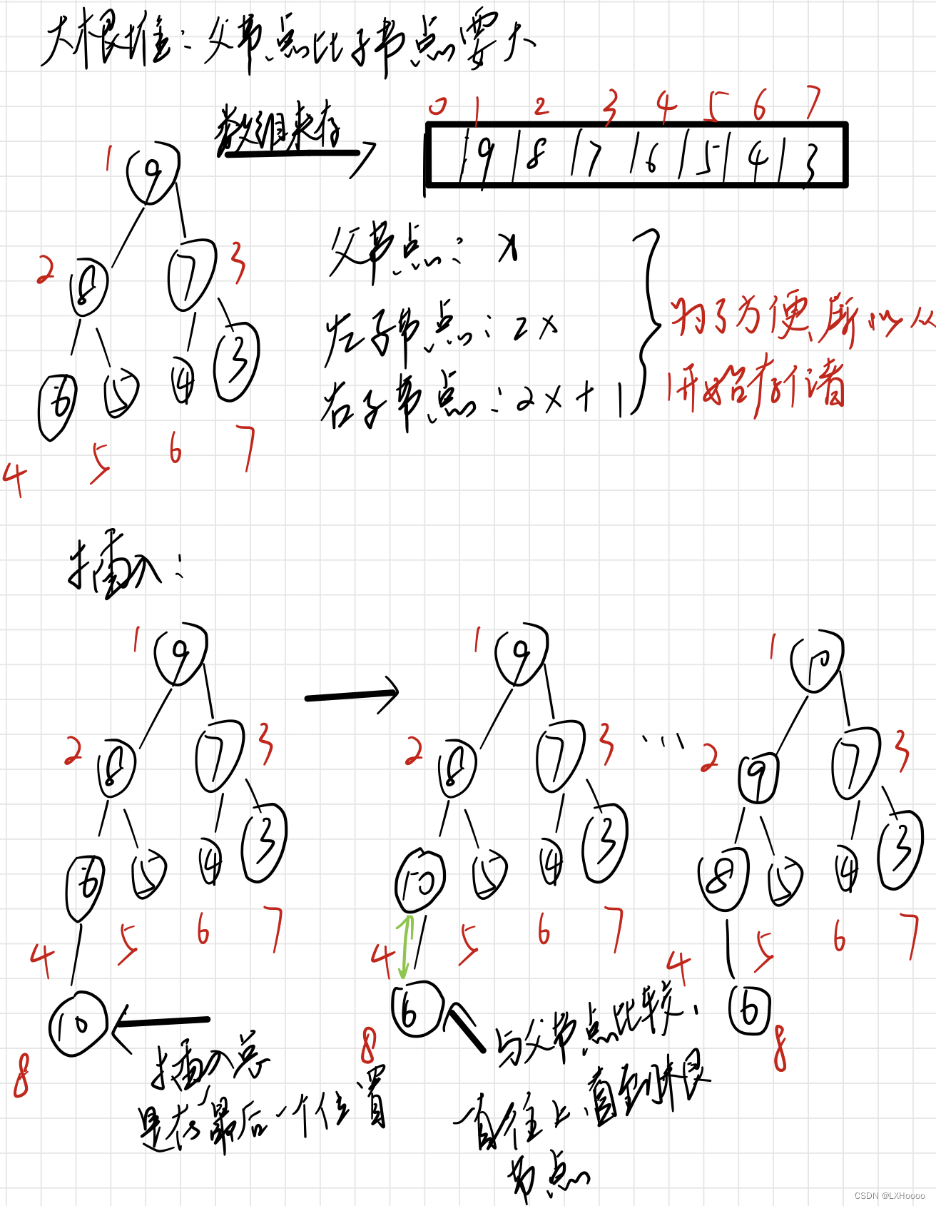 算法基础第二章