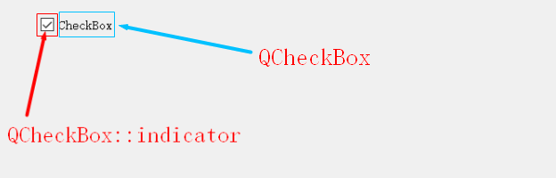 QCheckBox样式表