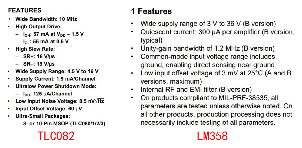 ▲ 图1.1.1 TLC082与LM358的差别