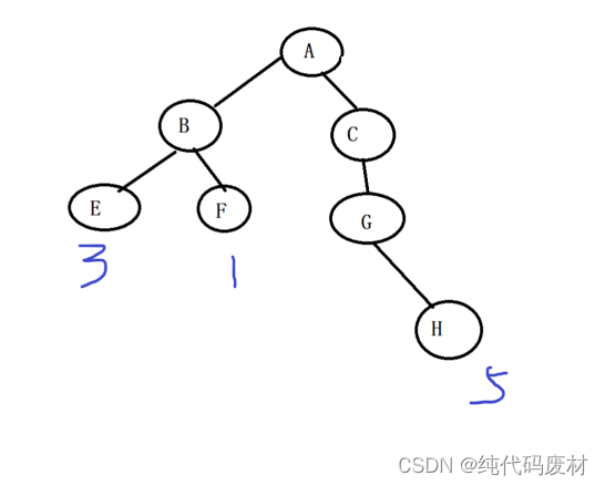 792295baf0c34d10916bed25ab71382d.png