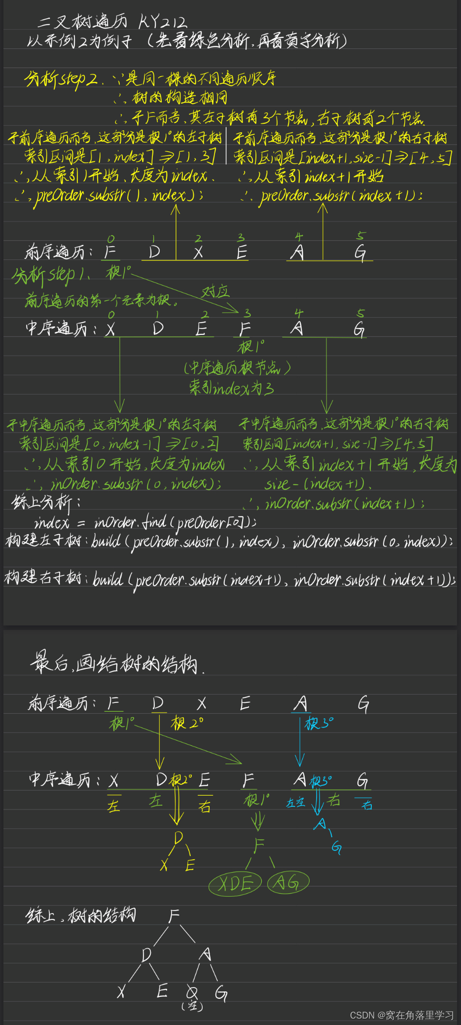 机试_6_数据结构（二）